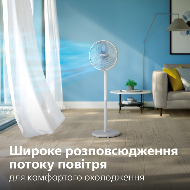 Вентилятор Philips 2000 CX2550/00 - зображення 12