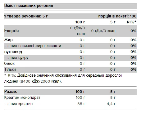Pure Gold, Моногидрат креатина Thunder, Cola Crush, 500 г (PGD-91235) - изображение 3