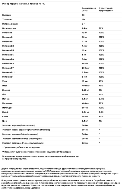 Pediakid, 22 Vitamines & Oligo-Elements, Мультивітаміни та мінерали для дітей, сироп, 250 мл (PED-02252) - Фото 2 Pediakid, 22 Vitamines & Oligo-Elements, Мультивітаміни та мінерали для дітей, сироп, 250 мл (PED-02252) - зображення 2