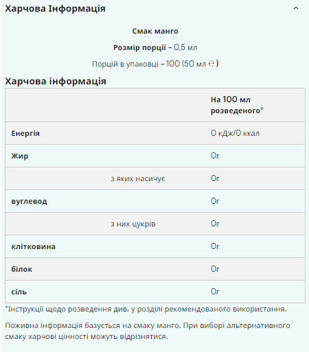 Подсластитель с ароматизатором Myprotein Flavdrops 50 мл Chocolate - Фото 2 Подсластитель с ароматизатором Myprotein Flavdrops 50 мл Chocolate - изображение 2