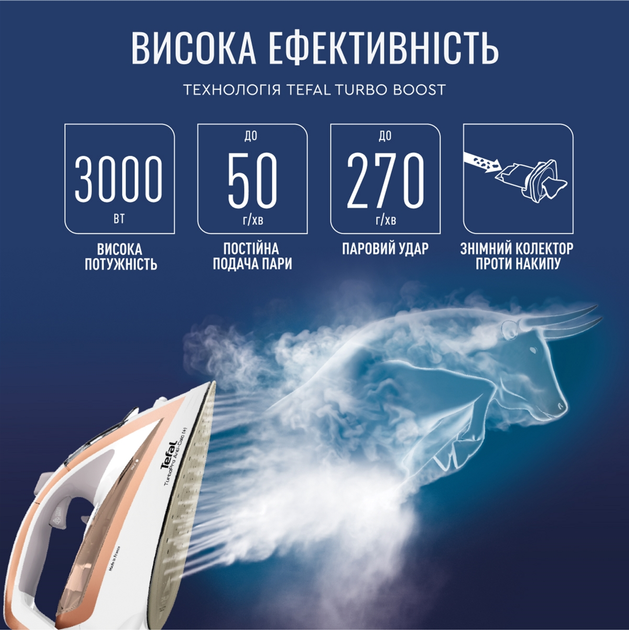 Праска TEFAL TurboPro Anti-Calc FV5697 - зображення 4