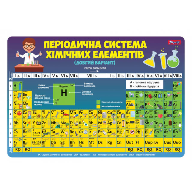 Таблиця Менделєєва : ціна, відгуки, продаж | Купити Таблиця Менделєєва ...