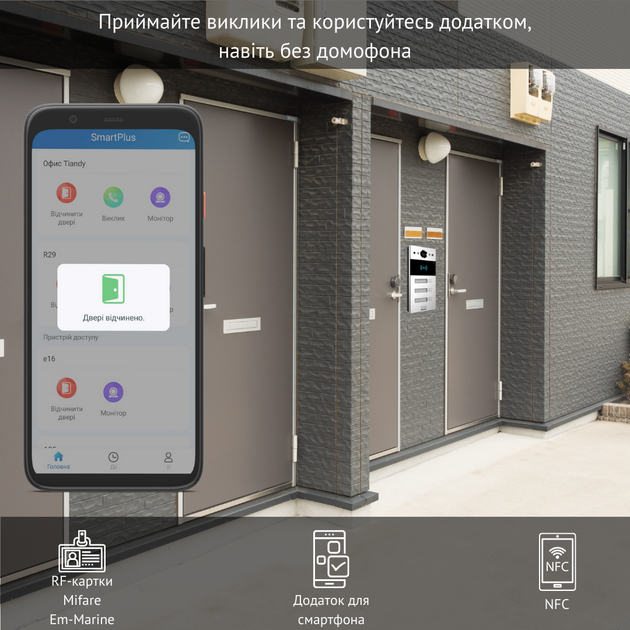 Трьохабонентна панель виклику AKUVOX R20B - Фото 5 Трьохабонентна панель виклику AKUVOX R20B - изображение 5