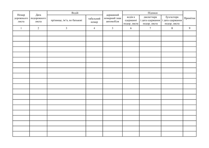 Журнал реєстрації подорожніх листів, A4, альбомна орієнтація. Тверда обкладинка - Фото 2 Журнал реєстрації подорожніх листів, A4, альбомна орієнтація. Тверда обкладинка - зображення 2