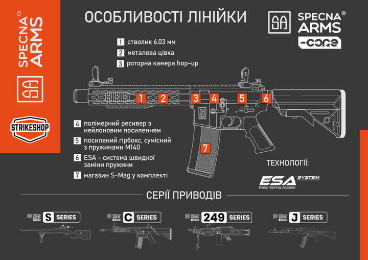 Страйкбольна штурмова гвинтівка Specna Arms SA-C03 Core Carbine Black - изображение 2