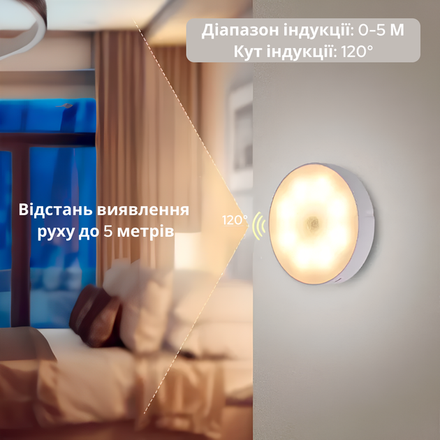 Светильник-ночник лампа на магните с аккумулятором и датчиком движения INSPIRE night GZ-1 0.6W 400mAh - изображение 4