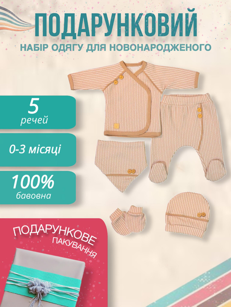 Подарочный набор для новорожденных комплект 5 предметов текстиль ...