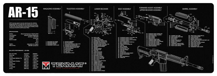 Коврик для оружия Tekmat AR-15 Ultra Premium - изображение 1