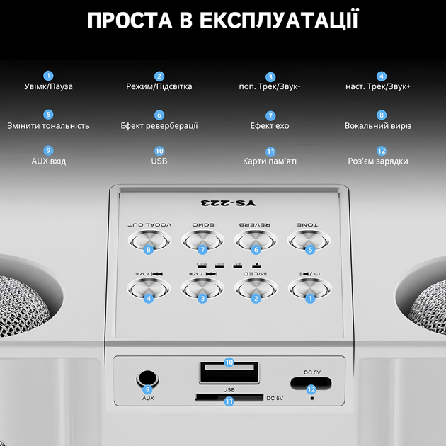 Портативна караоке-система Inspire YS-232 з 2 мікрофонами White - зображення 3