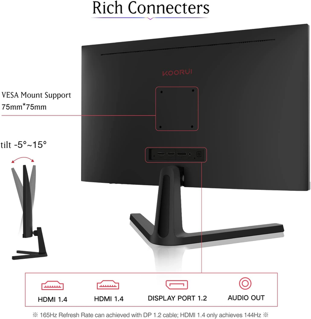 Монитор 24" KOORUI Gaming 24E4 Full HD VA 165 Гц Factory Recertified g5 - изображение 3