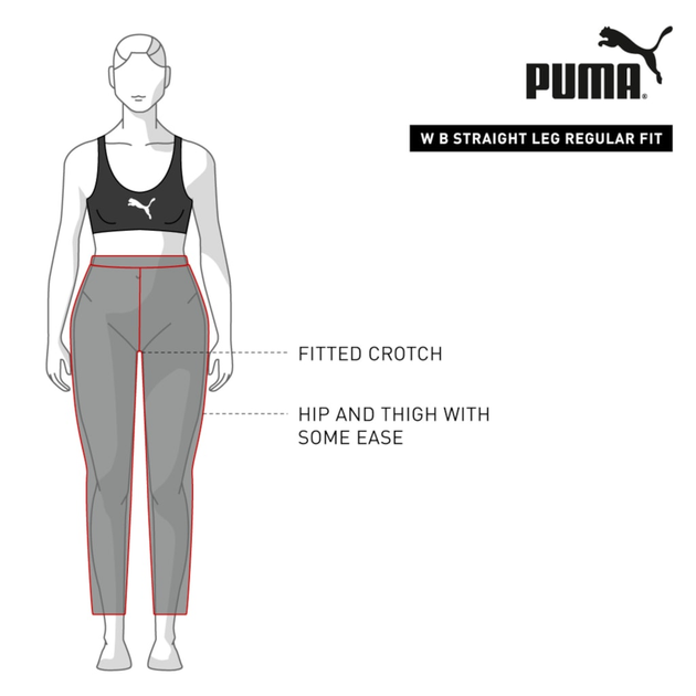 Спортивні штани жіночі Puma Ess Sweatpants Tr Cl 58684207 XS Темно-сірі (4063697166264) - зображення 4