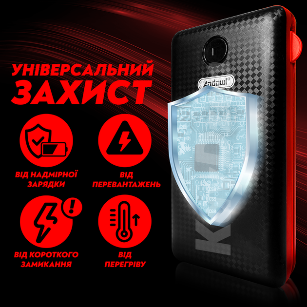 Повербанк умб 20000 mah со встроенными кабелями micro usb type c lightning Andowl Q-T70Х1 павербанк для телефона роутера устройств powerbank внешний портативный аккумулятор повербанки большой емкости черно красный - изображение 6