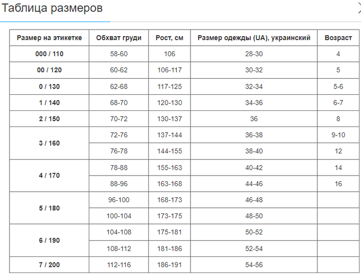 Кімоно для карате FISTRAGE (бавовна, поліестер, р-р 000 (110см), щільність 240г на м2, білий) (VL-8190_0_(зростання_110)) - Фото 8 Кімоно для карате FISTRAGE (бавовна, поліестер, р-р 000 (110см), щільність 240г на м2, білий) (VL-8190_0_(зростання_110)) - изображение 8