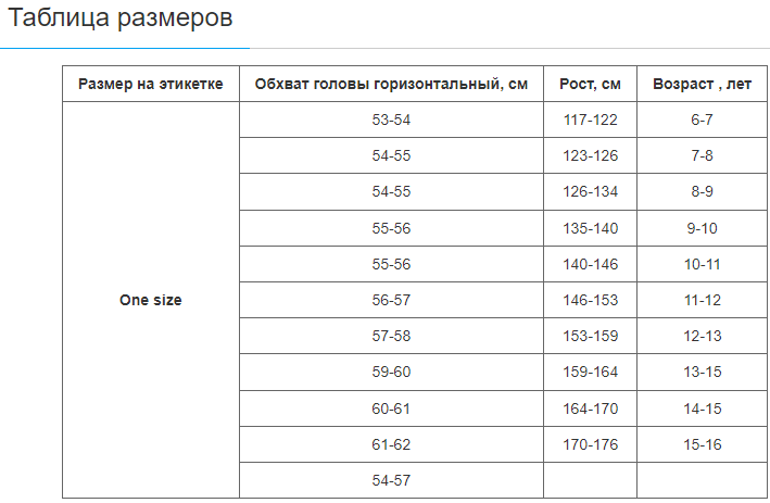 Велошлем шоссейный с механизмом регулировки Zelart (EPS, PE, р-р 55-61, 12 отверстий, Черный) (SK-5612_Черный) - Фото 2 Велошлем шоссейный с механизмом регулировки Zelart (EPS, PE, р-р 55-61, 12 отверстий, Черный) (SK-5612_Черный) - изображение 2