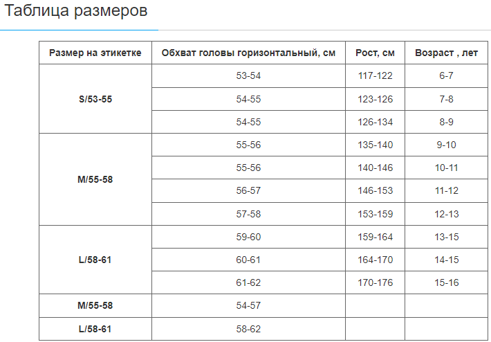 Велошлем кросс-кантрі з механізмом регулювання MOON (EPS, PC, PVC, р-р M (55-58), Чорний-синій) (MV29_Чорний-синій_M_(55-58)) - зображення 6