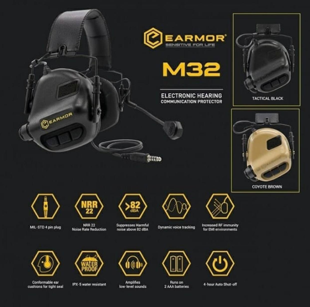 Наушники тактические активные Earmor M32 MOD3 - изображение 1