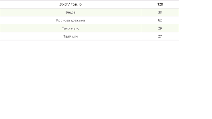 Брюки для дівчаток Моллі Чорний 146 шкільна форма - зображення 2