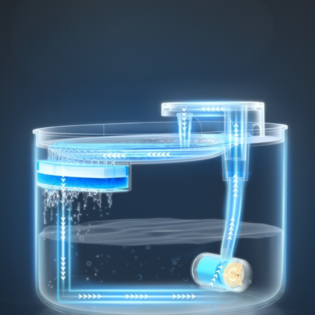 Автоматическая поилка-фонтан для животных 3л с угольным фильтром Water Spate от USB с тихим струйным журчанием Черный (TG7035) - изображение 8