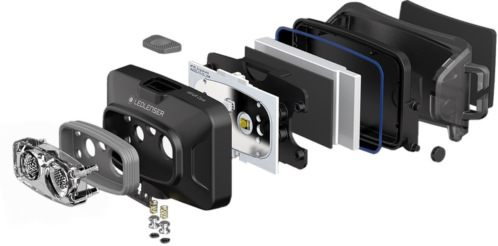 Latarka czołowa Ledlenser HF4R Core 500 lm Czerwona (4058205031738) - obraz 6
