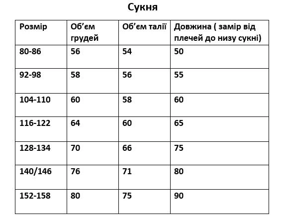 Карнавальна сукня Веселка р.128-134 кольоровий ( Ds060 ) - Фото 2 Карнавальна сукня Веселка р.128-134 кольоровий ( Ds060 ) - изображение 2