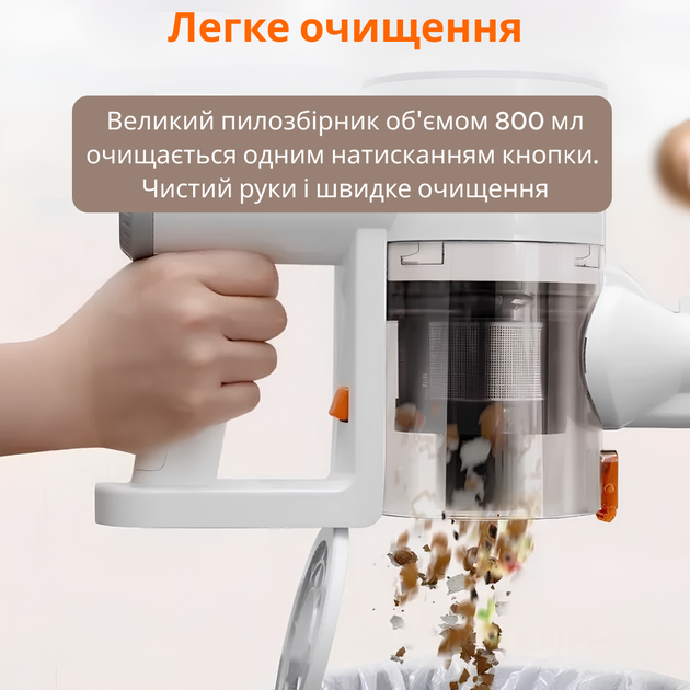 Аккумуляторный пылесос XIAOMI Lydsto YM-V9-W03 - изображение 7