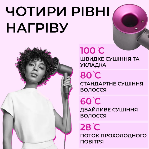 Фен SmartX Magic Hair Supersonic Premium 5 насадок серый - изображение 4