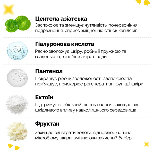 Зволожувальна сонцезахисна крем-сироватка з центелою Benton CICA Gel Sunscreen Serum SPF50, 50 мл - изображение 5