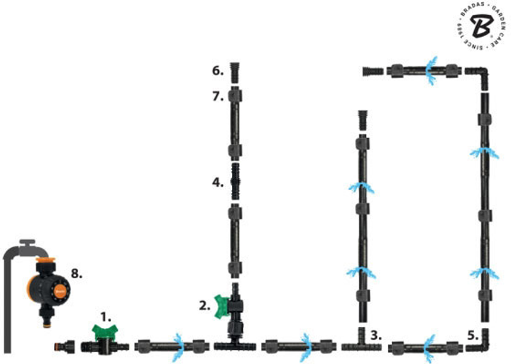 Комплект з крапельною трубкою Bradas WATER FLOW DRIP 50 м (DSWWF50-SET2) - зображення 5