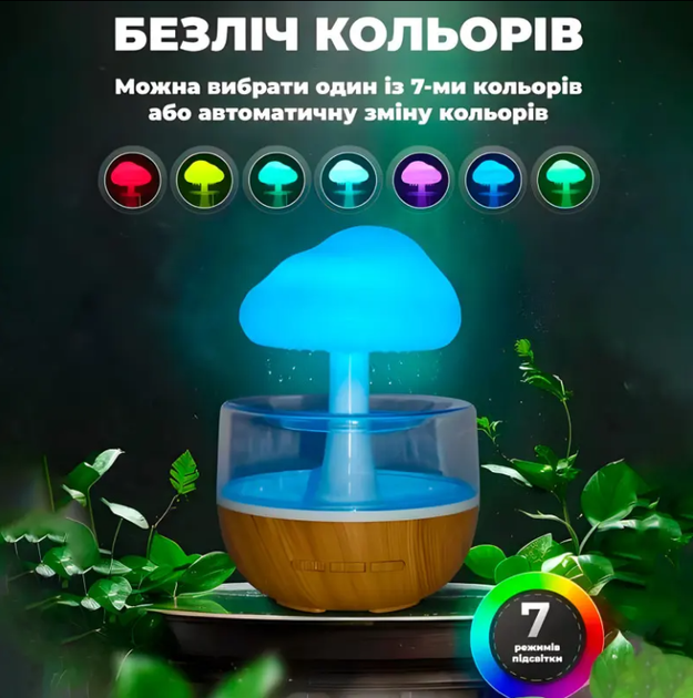 Увлажнитель воздуха гриб TOPA с эффектом дождя и подсветкой Капельный аромадиффузор ночник - изображение 2