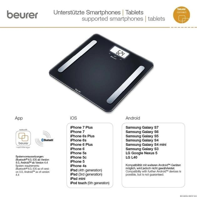Весы напольные Beurer нагрузка до 180кг 2хAAA в комплекте Черный (BF_600_PURE_BLACK) - изображение 5