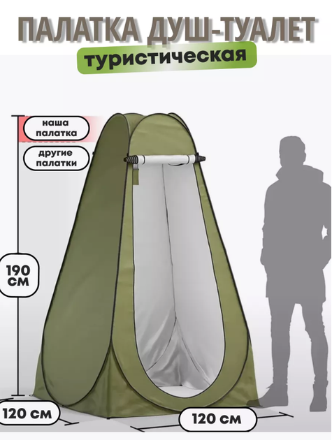 Палатка намет душ-туалет Сamping-1 120х120х190 - изображение 9
