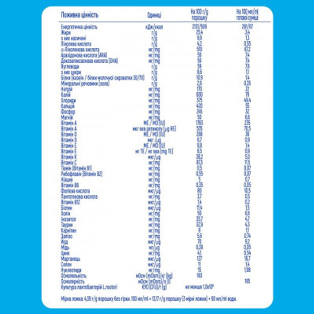 Детская смесь Nestle NAN Безлактозная с рождения 400 г (7613031568147) - изображение 4