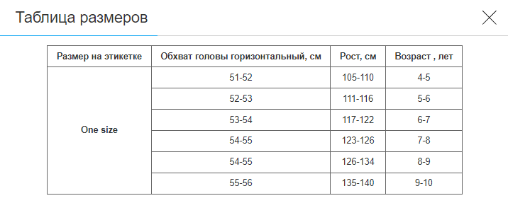 Шлем защитный детский Zelart (EPS, PVC, р-р S-M-7-8 лет, 6 отверстий, Красный) (SK-5610_Красный) - изображение 2