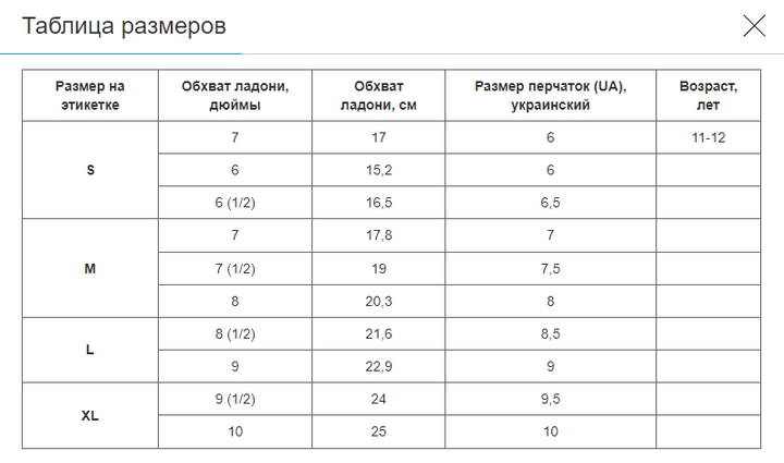 Рукавички для фітнесу та тренувань розмір XL (PL, PVC, Синій) (BC-301_Синій_XL) - зображення 3