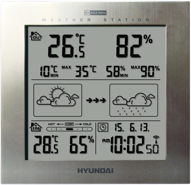 Stacja pogodowa Hyundai WS 2244 M (HY-WS2244M) - obraz 1