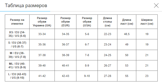 Ласти із закритою п'ятою CIMA (поліпропілен, TPR, розмір ML (40-41), Салатовий) (PL-8967_Салатовий_ML_(40-41)) - зображення 7