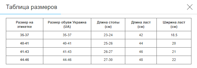 Ласты с открытой пяткой Турист SP-UR (размер 35-37, резина, черный) (PL-3790_35-37) - Фото 7 Ласты с открытой пяткой Турист SP-UR (размер 35-37, резина, черный) (PL-3790_35-37) - изображение 7
