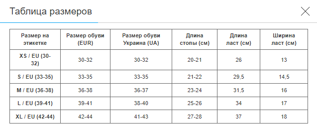 Ласты тренировочные с закрытой пяткой CIMA (размер XS (30-32), желтый) (PL-7035_Желтый_XS_(30-32)) - изображение 6