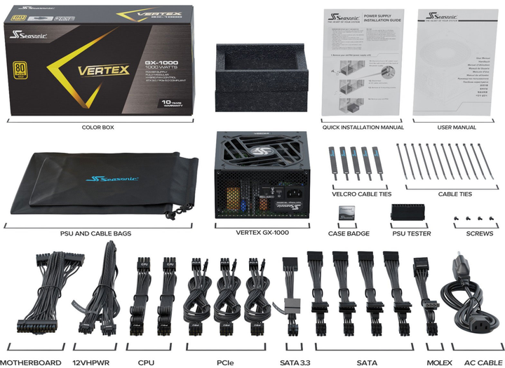 Блок питания Seasonic VERTEX GX-1000 ATX 3.0 1000W Black (4711173877714) - изображение 7