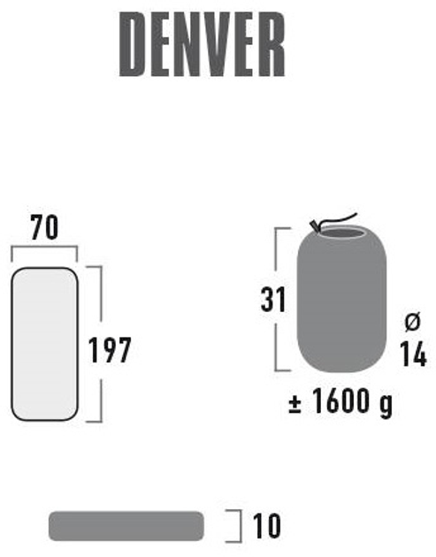 Килимок туристичний High Peak Denver 41027 (4001690410274) - зображення 3