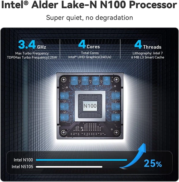 Beelink N100 ミニPC / 16GB RAM / 512GB SSD Amazon | Beelink ミニPC 16GB DDR4 500GB SSD Intel N100 Linux