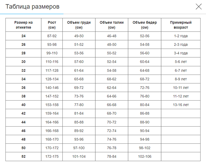 Юбка полупачка SP-Planeta размер 42, рост 164см (фатин 2 шара, Салатовый) (DR-646_Салатовый_42_рост_164) - изображение 2