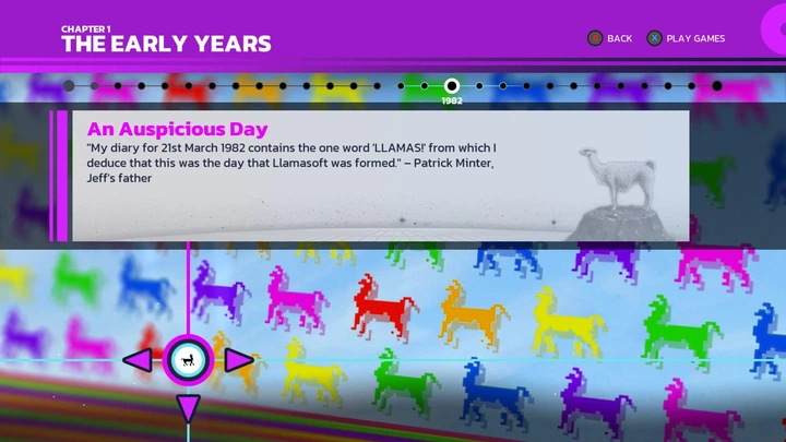 Ключ активации Llamasoft: The Jeff Minter Story для Xbox One/Series S/X - изображение 3