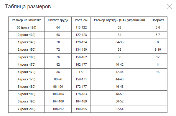 Костюм для ушу-саньду (PL, р-р 5 (ріст 180), синій) (CO-1269_Синій_5_(зростання_180)) - Фото 6 Костюм для ушу-саньду (PL, р-р 5 (ріст 180), синій) (CO-1269_Синій_5_(зростання_180)) - изображение 6
