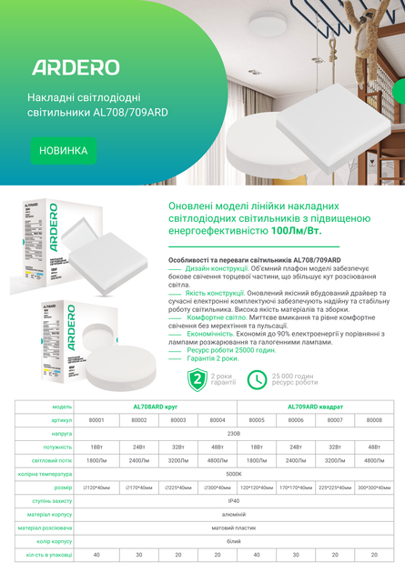 Світильник стельовий Ardero AL708ARD 24W 2400Lm 5000К - зображення 7