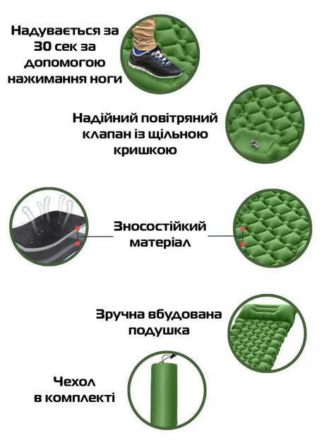 Коврик каремат кровать матрас самонадувающийся туристический походный со встроенной подушкой 180х65 см (477633-Prob) Зеленый - изображение 6