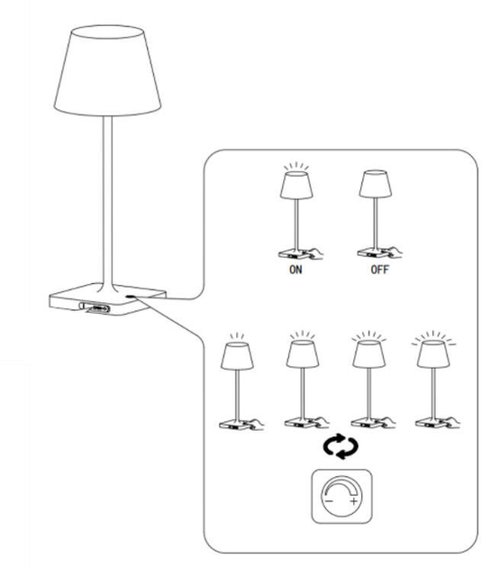 Lampa ogrodowa Atmosphera Rony 39 cm (3560231532369) - obraz 6