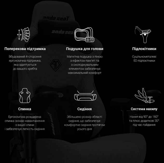 Крісло ігрове Anda Seat Kaiser 3 Pro Size XL Black Fabric (AD12YDC-XL-01-B-CF-B02) - зображення 12