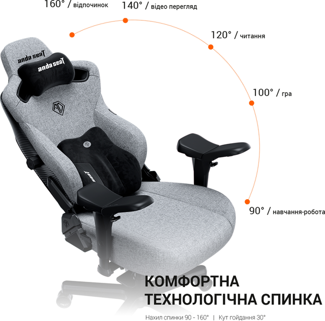 Крісло ігрове Anda Seat Kaiser 3 Pro Size XL Grey Fabric (AD12YDC-XL-01-G-PV/F-G02) - зображення 18