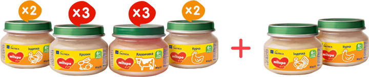 Набор Milupa Мое первое мясное меню 80 г х 12 шт (4820226169390) 